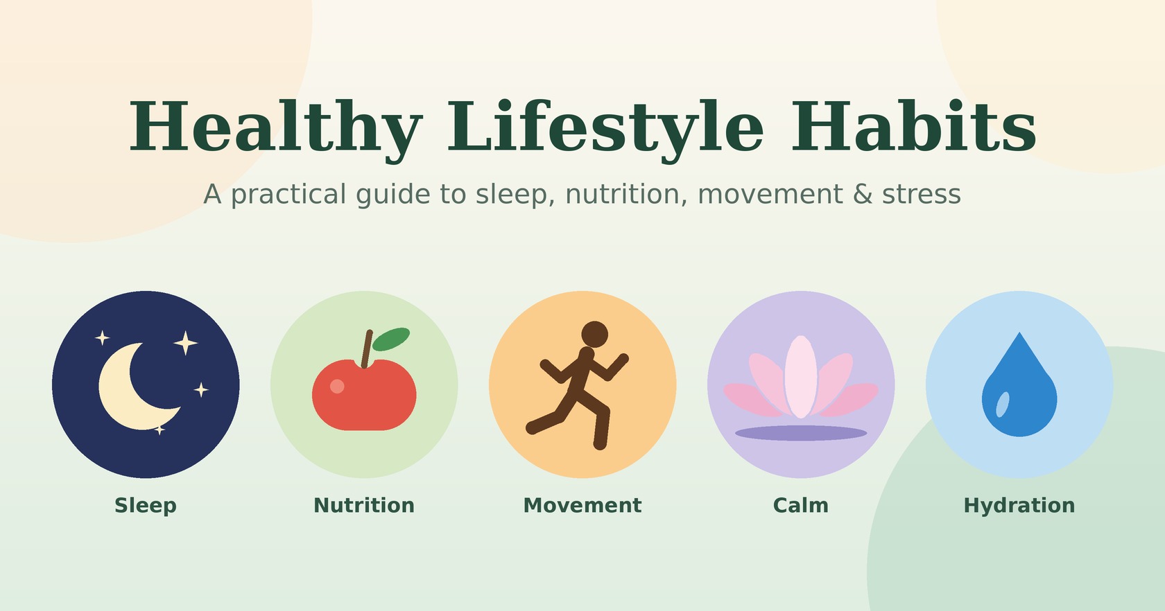 healthy-lifestyle-habits-featured